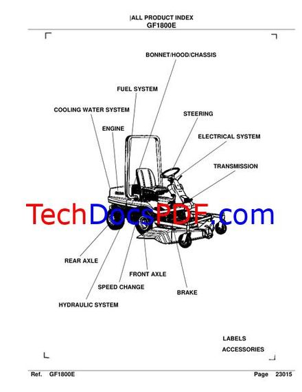 Kubota GF1800E Lawn Tractor Parts Catalog (Collection of 5 Manuals)