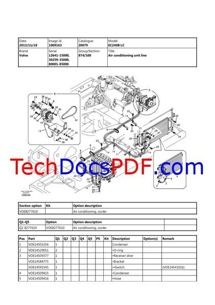 Volvo EC240B Excavators Parts Manual (SN 12641-85000, LC/LR/NLC)