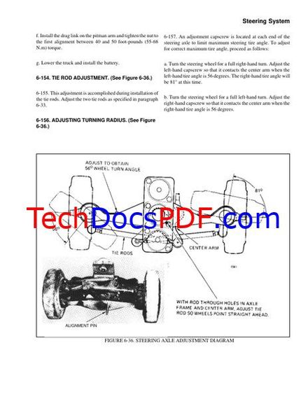 Hyster E20B, E25B, E30BS Forklift Trucks Service Manual