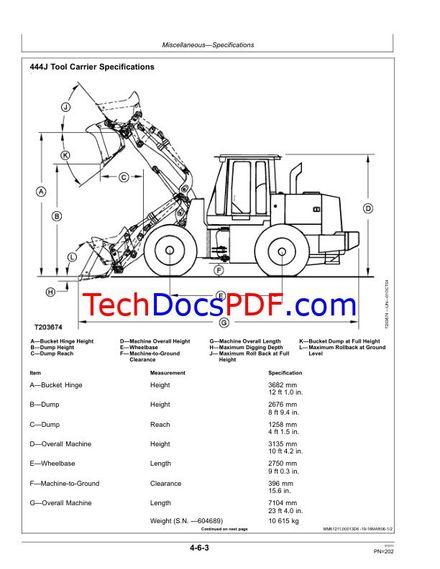 John Deere 444J, 544J, 624J Loaders Operators Manual (PN OMT197190 ISSUE G0) - Complete Guide