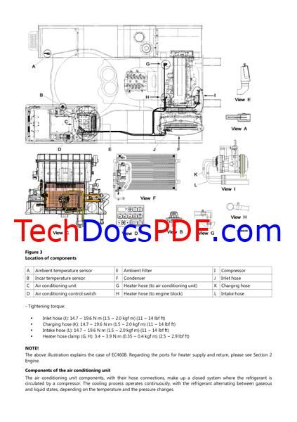 Volvo EC135B LC Excavators Service Manual