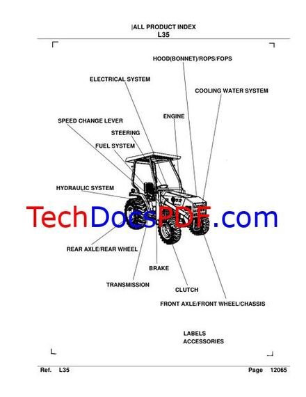 Kubota L35 Tractor with TL720 Loader and BT900 Backhoe Parts Catalog