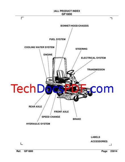 Kubota GF1800 Tractor Parts Catalog - Collection of 4 manuals