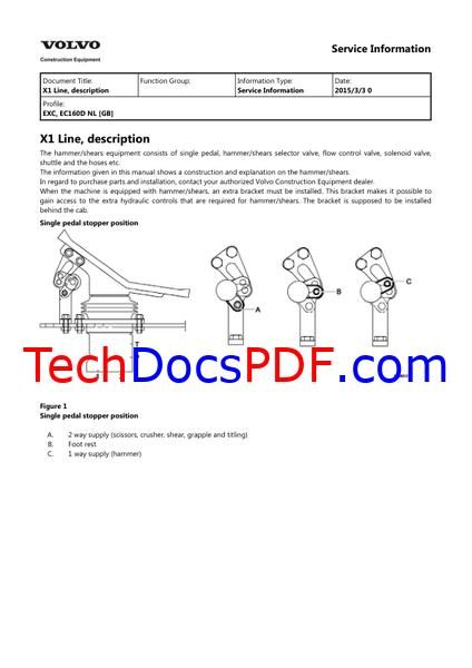 Volvo EC160D NL Excavator Service Manual