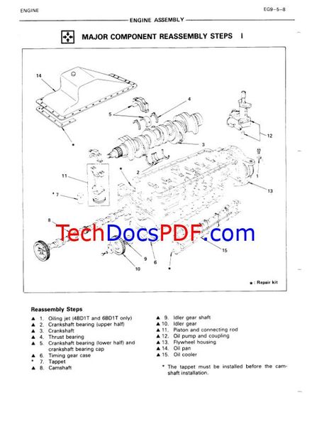 HITACHI EX100 EX100M EXCAVATOR SERVICE MANUAL 