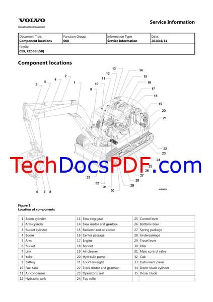 Volvo EC55B Compact Excavators Service Manual
