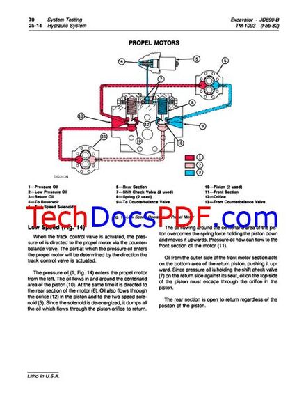 John Deere 690B Excavator Technical Manual (TM1093)