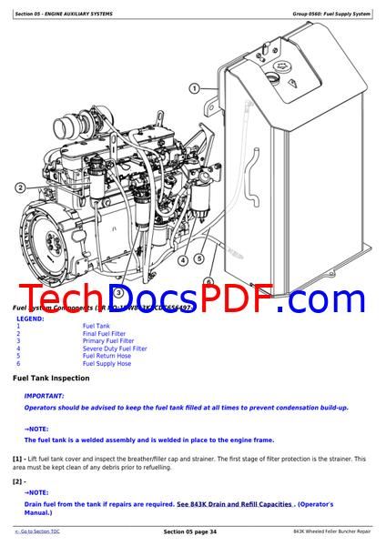 John Deere 843K Wheeled Feller Buncher Repair Technical Manual (TM11364)