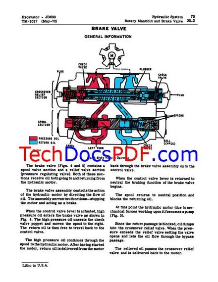 John Deere 690 and 690-A Excavator Technical Manual (TM1017)