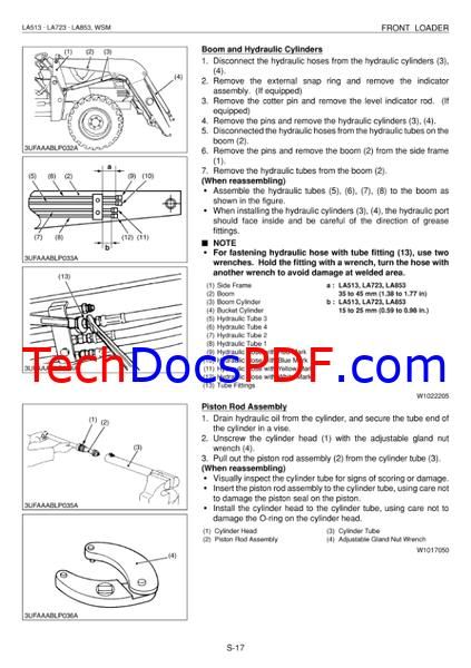 Kubota LA513 LA723 LA853 Loader Service Manual – Hydraulics &amp; Controls