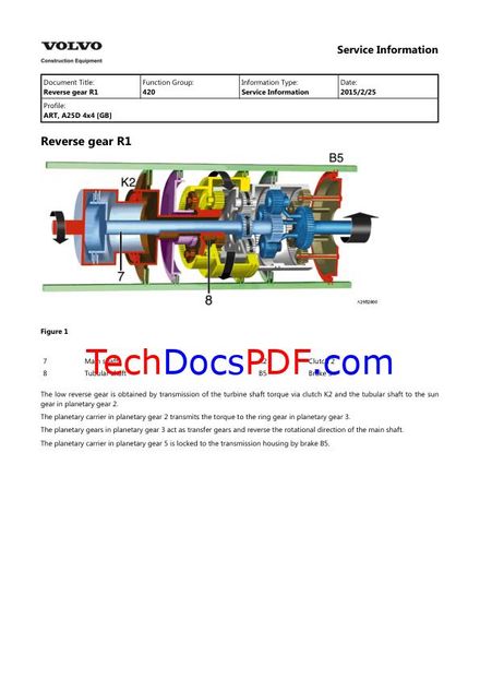 VOLVO A25D 4X4 ARTICULATED HAULERS (ART) SERVICE MANUAL