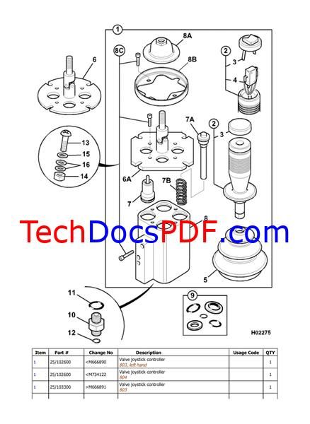 JCB 804 Mini Crawler Excavator Tier 1 SN 00734001 – 00734401 Parts Catalogue (9802/5404)