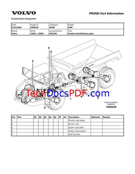 Volvo A40F Articulated Haulers Parts Catalog
