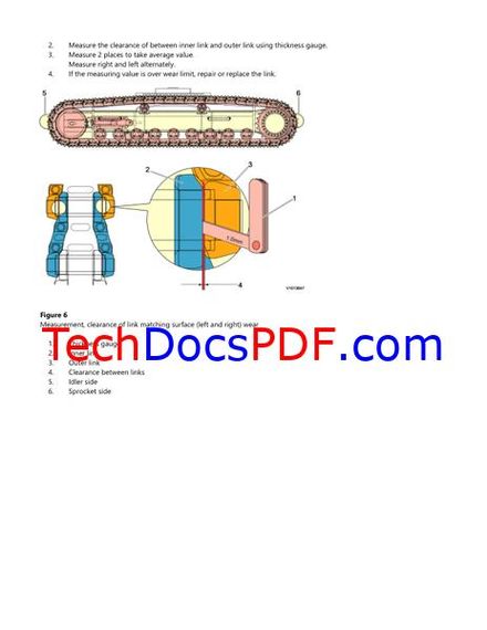 VOLVO EC140D LM Excavator Service Manual (UPDATE 2020)