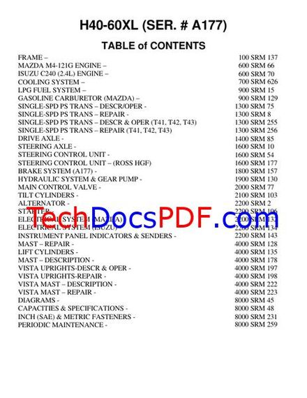 Hyster H40XL, H50XL, H60XL Forklift Trucks (Serial # A177) Service Manual