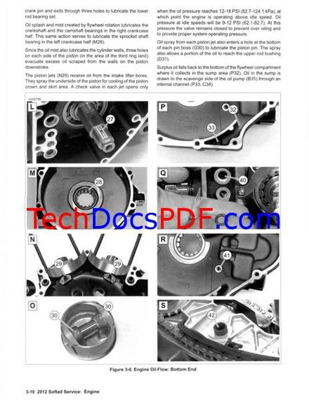2012 Harley-Davidson Softail Models Service Manual