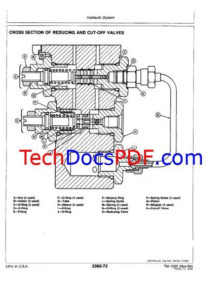 John Deere 790 and 792 Excavator Repair, Operation and Test Manual (TM1320)