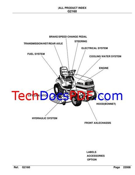 Kubota G2160 Tractor Parts Catalog (Collection of 3 manuals)