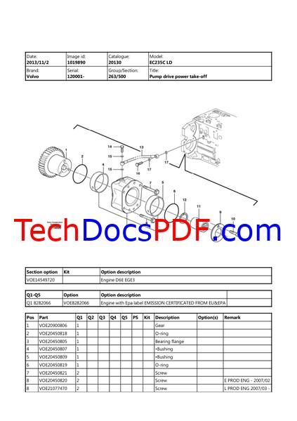 Volvo EC235C LD and EC235C NL Parts Catalog