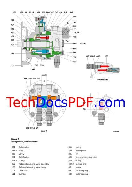 Volvo EC210B LC Excavator Service Manual