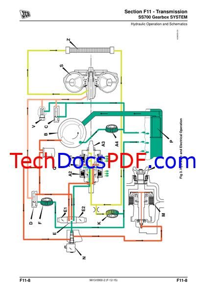 JCB Loadall 531-70, 541-70, 550-80, 541-T70 &amp; Similar - Post-2010 LLMC Compliant Service Manual