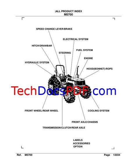 Kubota M5700 Compact Utility Tractor Parts Catalogue Manual