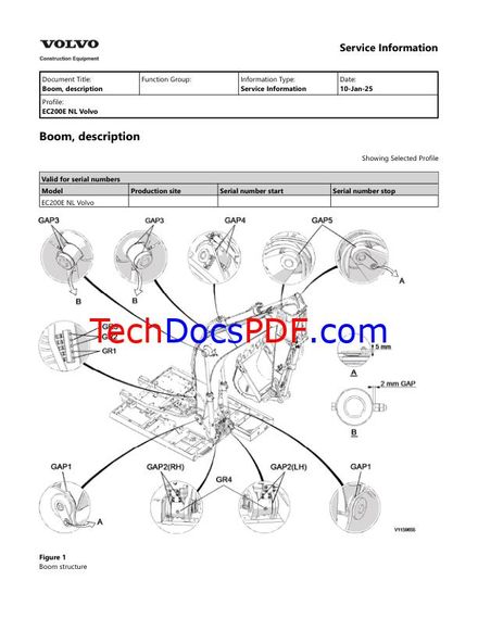 VOLVO EC200E NL EXCAVATOR SERVICE MANUAL