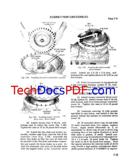 CASE 300SK, 400SK Log Skidders Service Manual (9-73832)