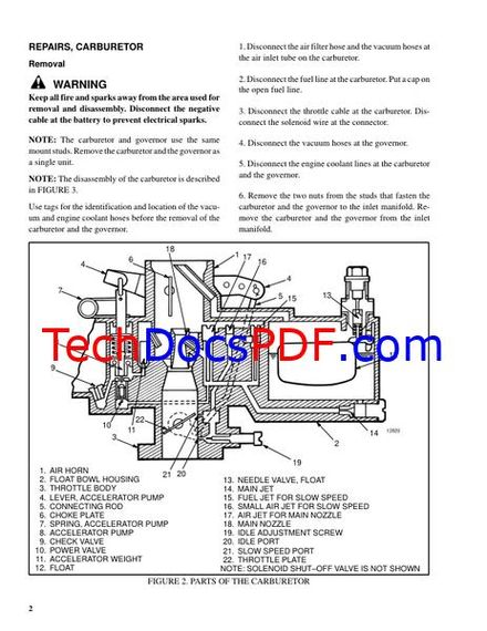 Hyster S40XL, S50XL, S60XL Forklift Trucks Service Manual