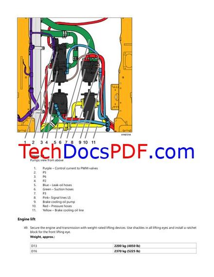Volvo A45G Articulated Hauler Tier 4 Final / Stage V Service Manual