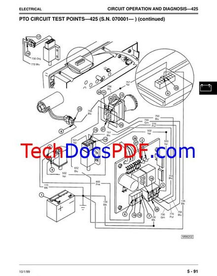 John Deere 425, 445 and 455 Lawn and Garden Tractors Technical Manual (TM1517)