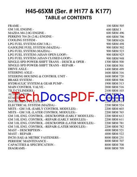 Hyster H45XM, H50XM, H55XM, H60XM, H65XM Forklift Trucks (Serial # H177 &amp; K177) Service Manual