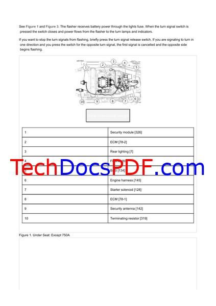 2018 Harley-Davidson Street Models Service Manual