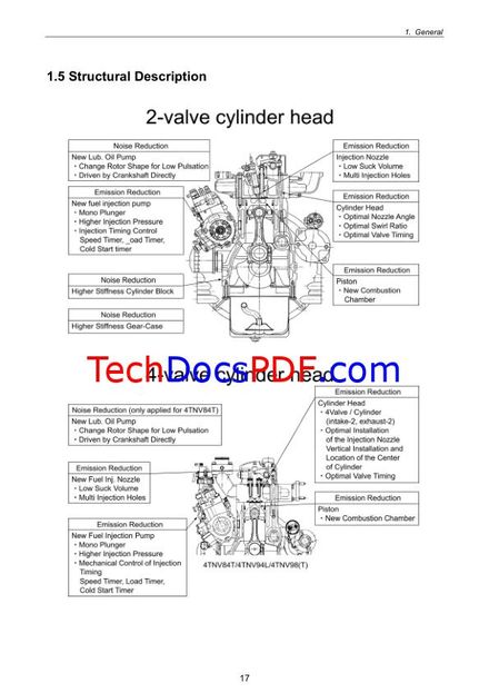 Kobelco SK27SR-5 Acera Compact Hydraulic Excavator Service Manual (PN S5PV0021E02-2010)