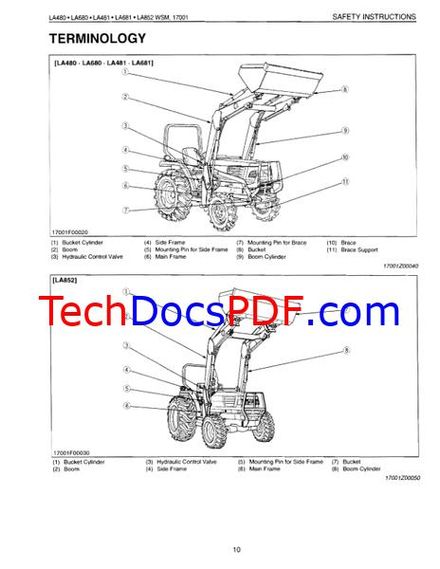 Kubota LA480, LA680, LA481, LA681, LA852 Front Loader Workshop Service Manual