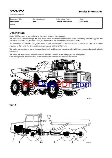 Volvo A30C Articulated Haulers Service Manual