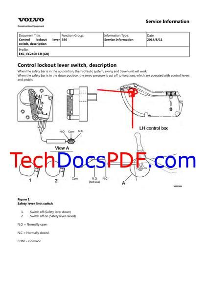 Volvo EC240B LR Excavator Service Manual