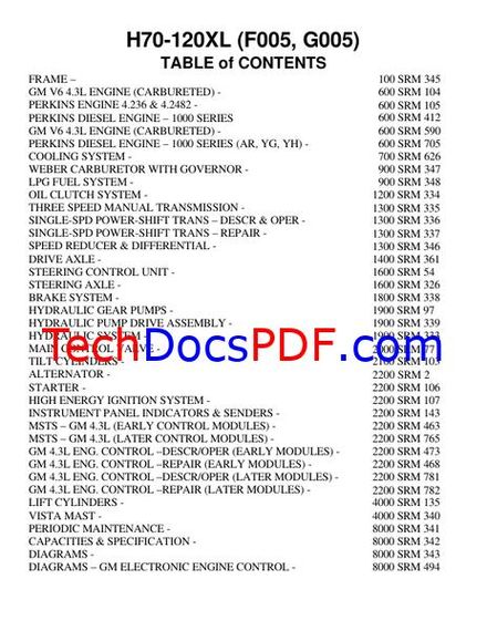 Hyster H70XL, H80XL, H100XL, H120XL Forklift Trucks (Models F005, G005) Service Manual