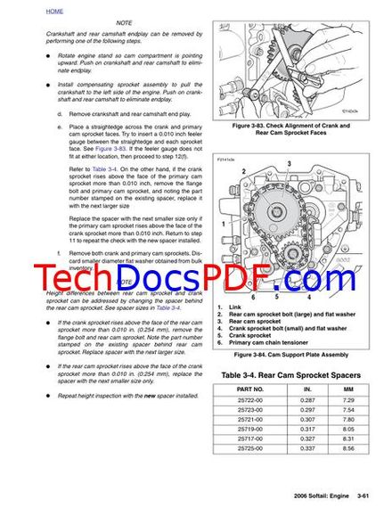 2006 Harley-Davidson Softail Models Service Manual (Collection of 3 manuals)