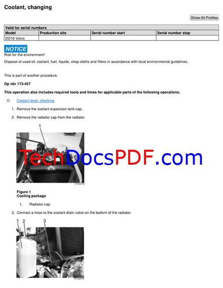 Volvo DD16 Compactor Service Manual &amp; Kubota Z482, D662, D782, Z602, D722, D902 Engine Manual