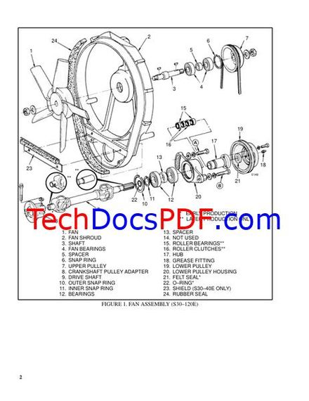 Hyster S60E, S70E, S80E, S100E, S120E Forklift Trucks Service Manual