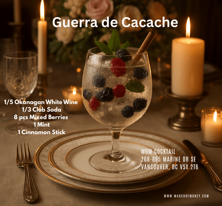 War of the Cocktails Recipe 