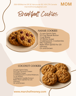 Unique Breakfast Cookies Recipes 
