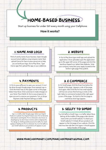 Start up Business Under $61CAD