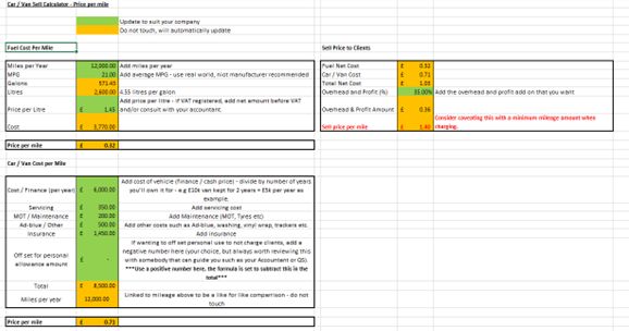 car-van-cost-and-mileage-rate-calculator