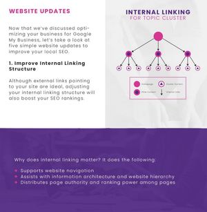 LOCAL SEO GUIDE