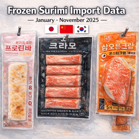 East Asia Surimi Import Dataset: Jan–Nov 2025 🐟
