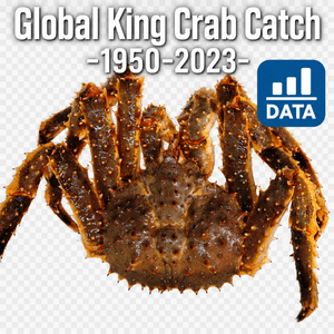 🦀 Dataset: Global King Crab Catch