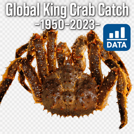 🦀 Dataset: Global King Crab Catch