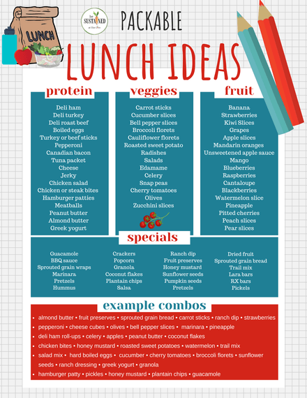 Packable Lunch Ideas